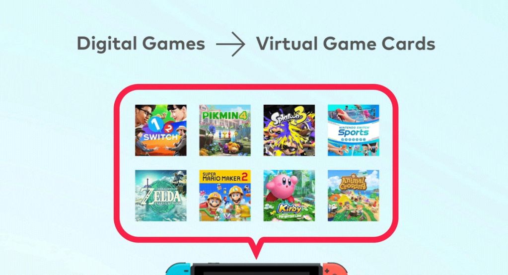 Nintendo Announced Virtual Game&nbsp;Cards